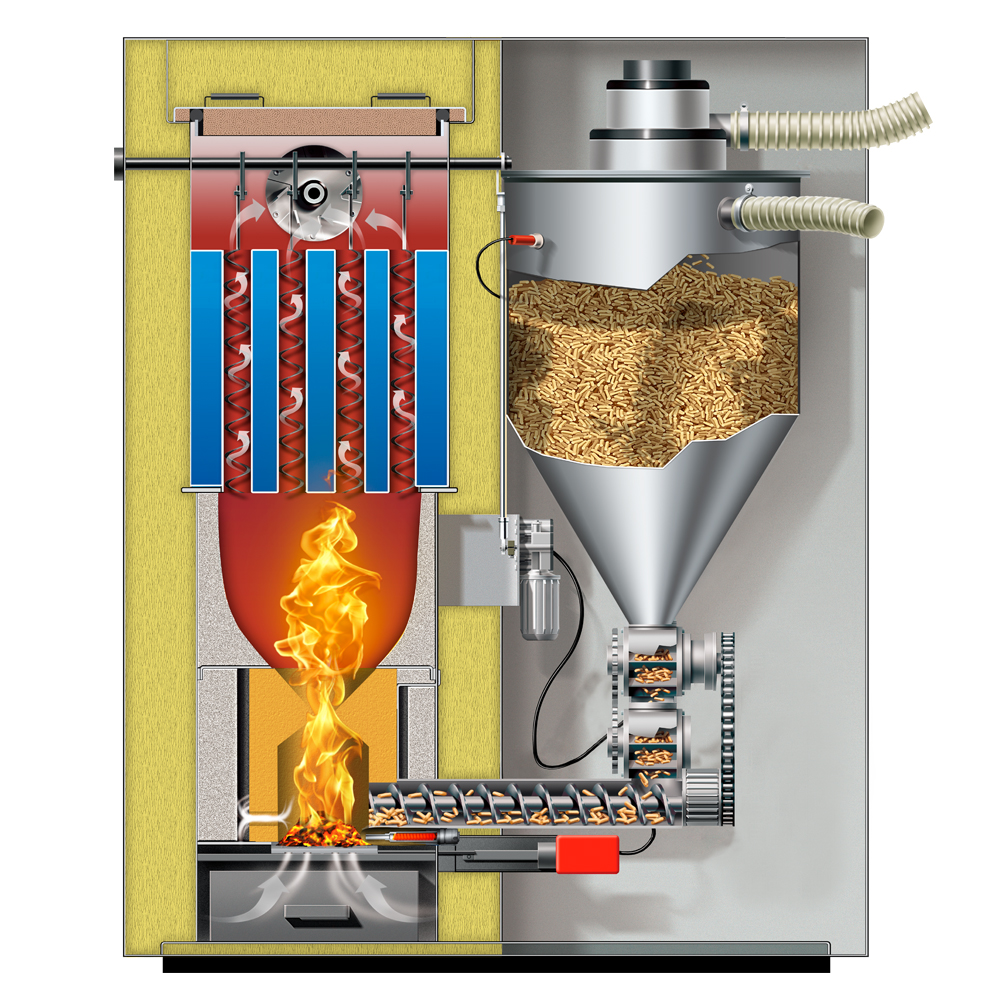 пеллетный котел пеллетрон. пеллетные котлы buderus. пеллетные котлы принцип работы. пеллетная горелка для твердотопливного котла. печь на пеллетах конструкция чертежи.